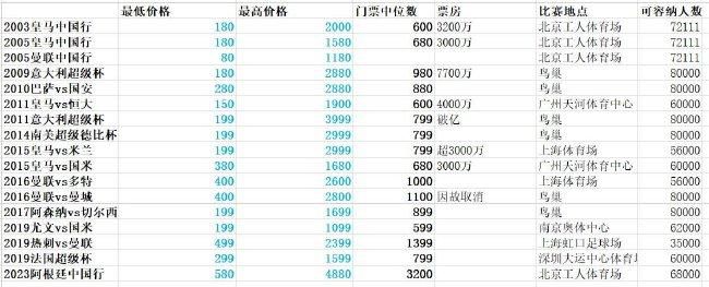 综合国产视频