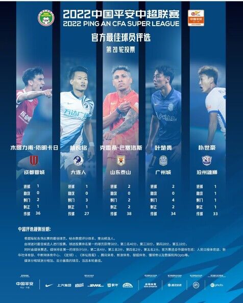 你懂的 一区