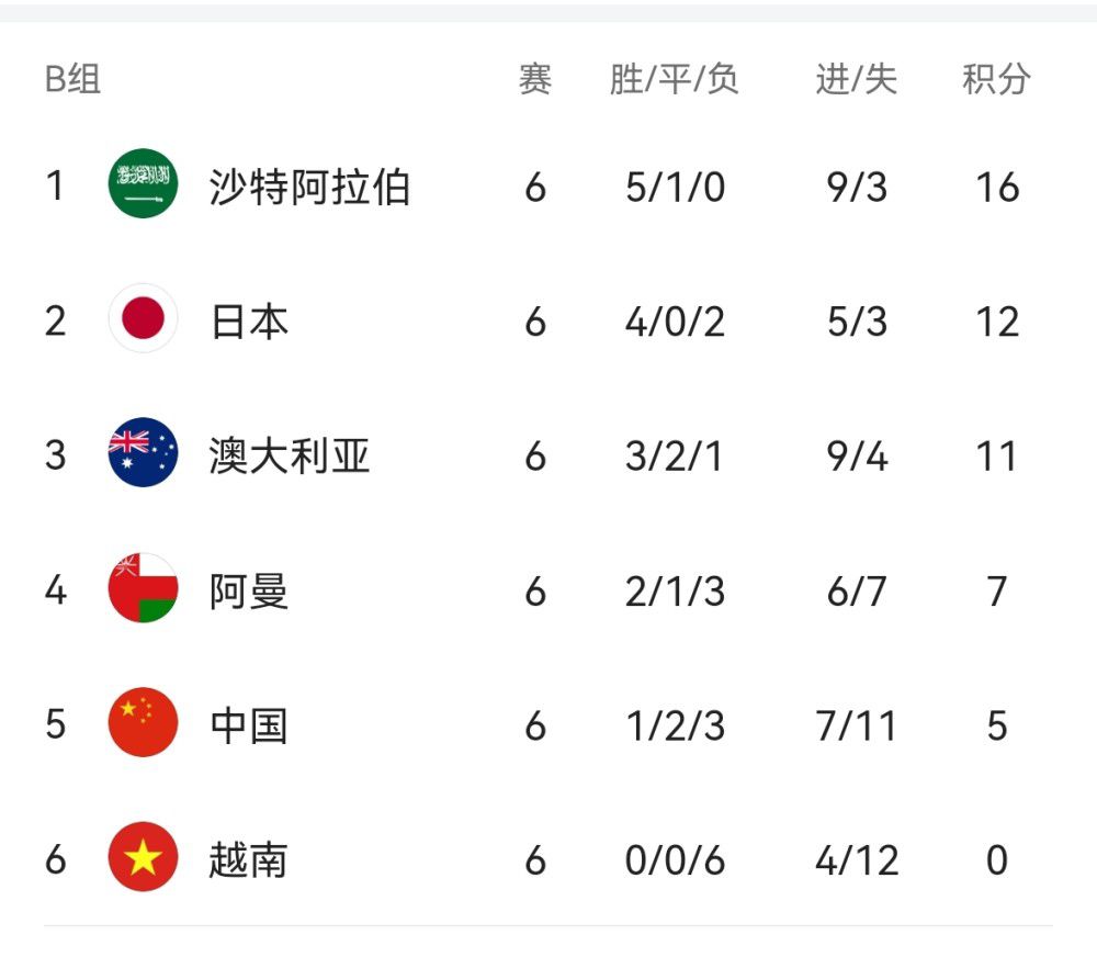 欧美在线一二三区